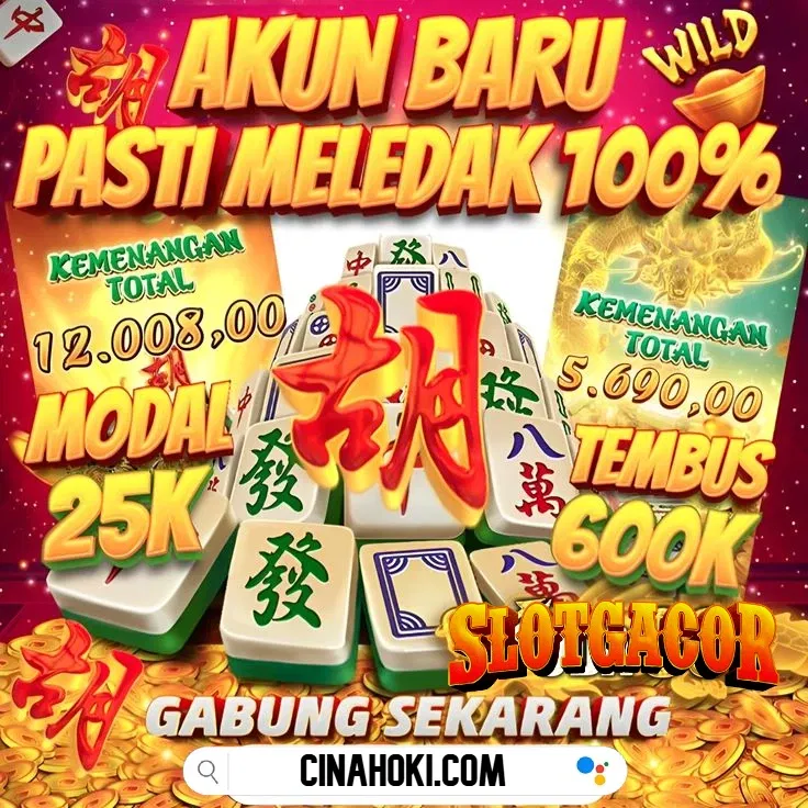 CINAHOKI: Situs PG Soft Demo Gratis Tergacor Bisa Maxwin