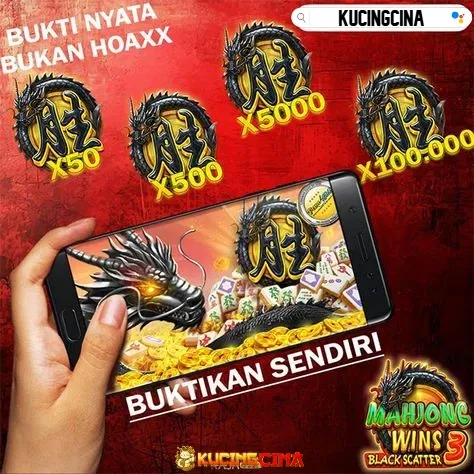 KUCINGCINA: Perpaduan Pola, RTP, Jam Terbaik Untuk Memenangkan Maxwin